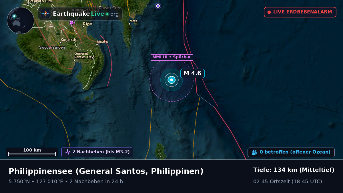 Philippinensee (Philippinen)
