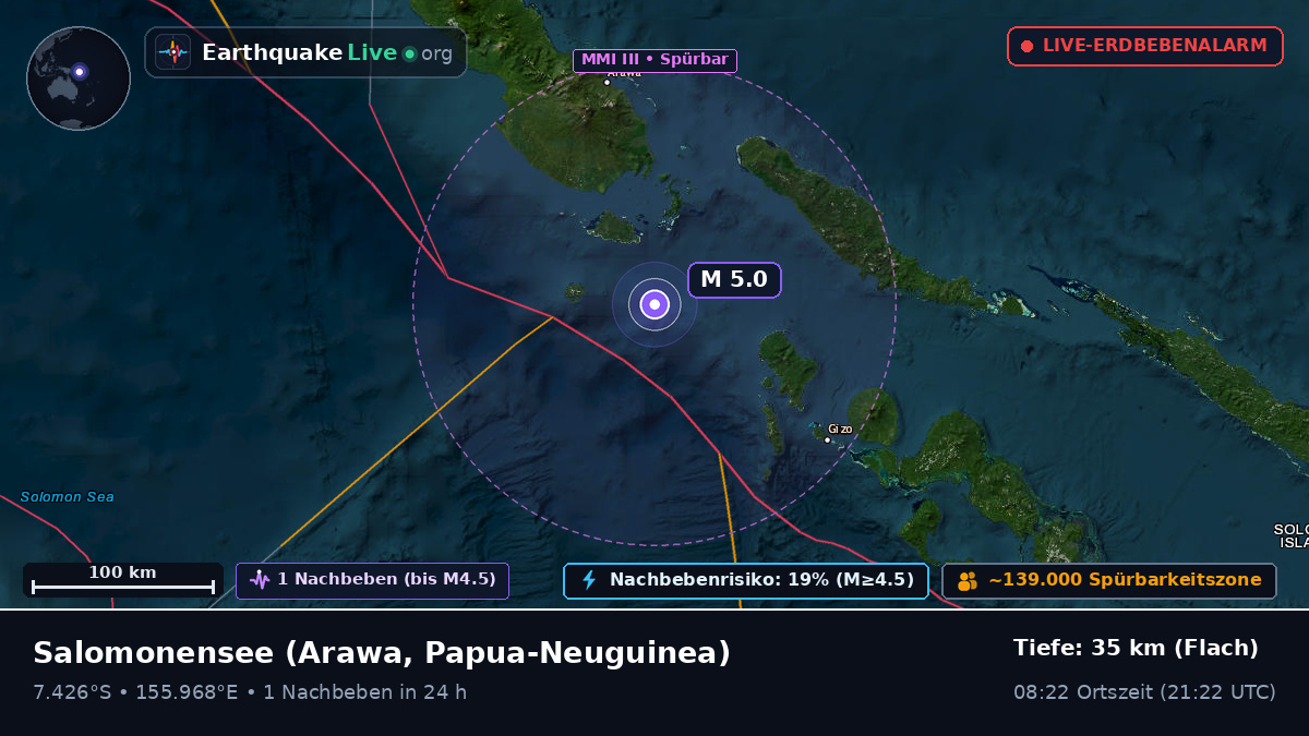 Salomonensee (Papua-Neuguinea)