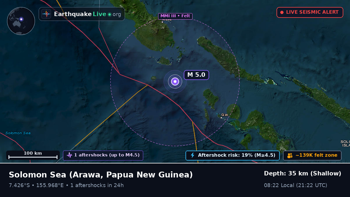 Solomon Sea (Papua New Guinea)