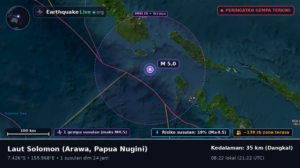 Laut Solomon (Papua Nugini)