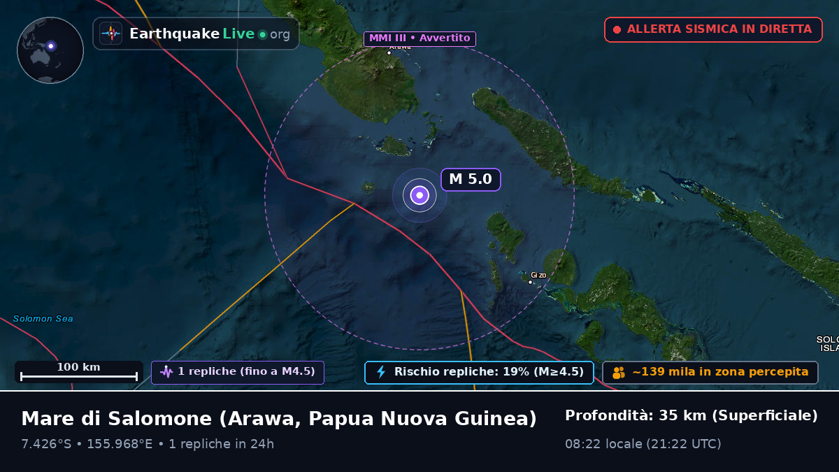 Mare di Salomone (Papua Nuova Guinea)