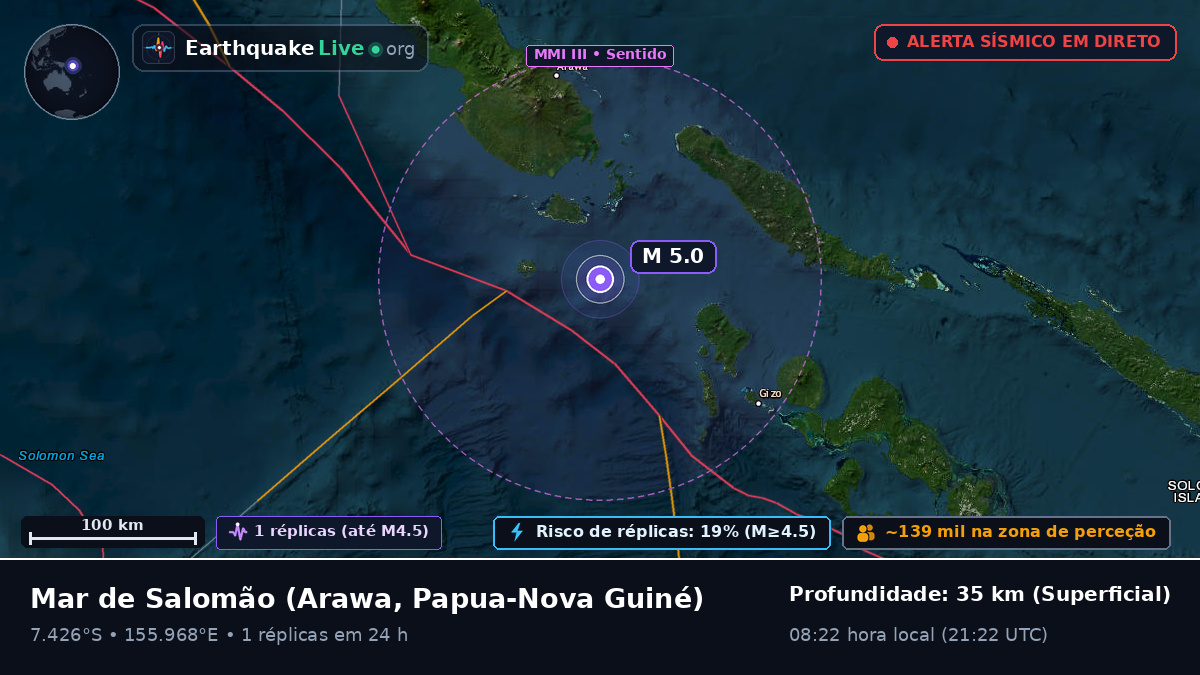 Mar de Salomão (Papua-Nova Guiné)