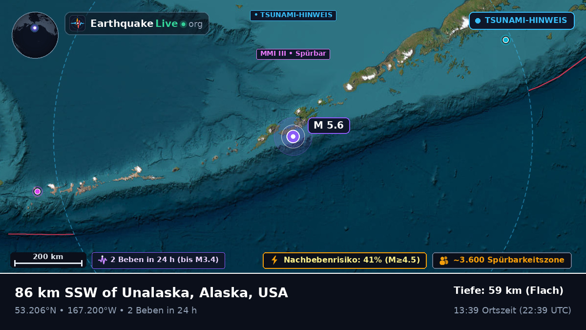 Beringmeer (USA)