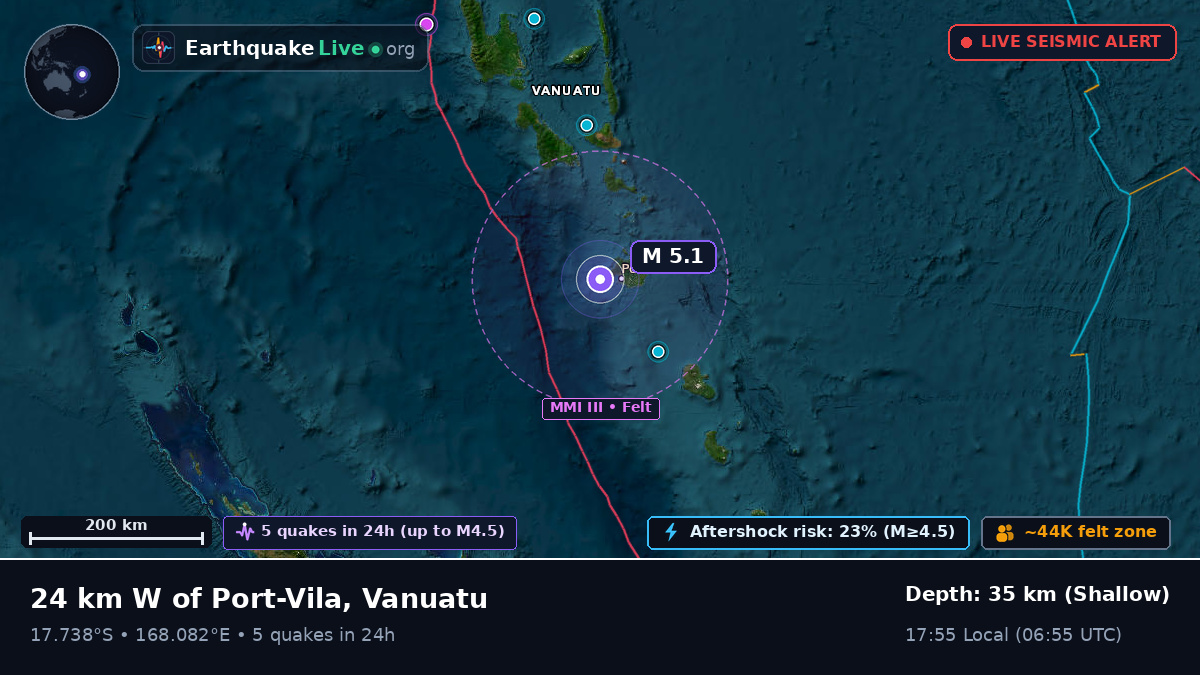Port Vila, Shefa, Vanuatu