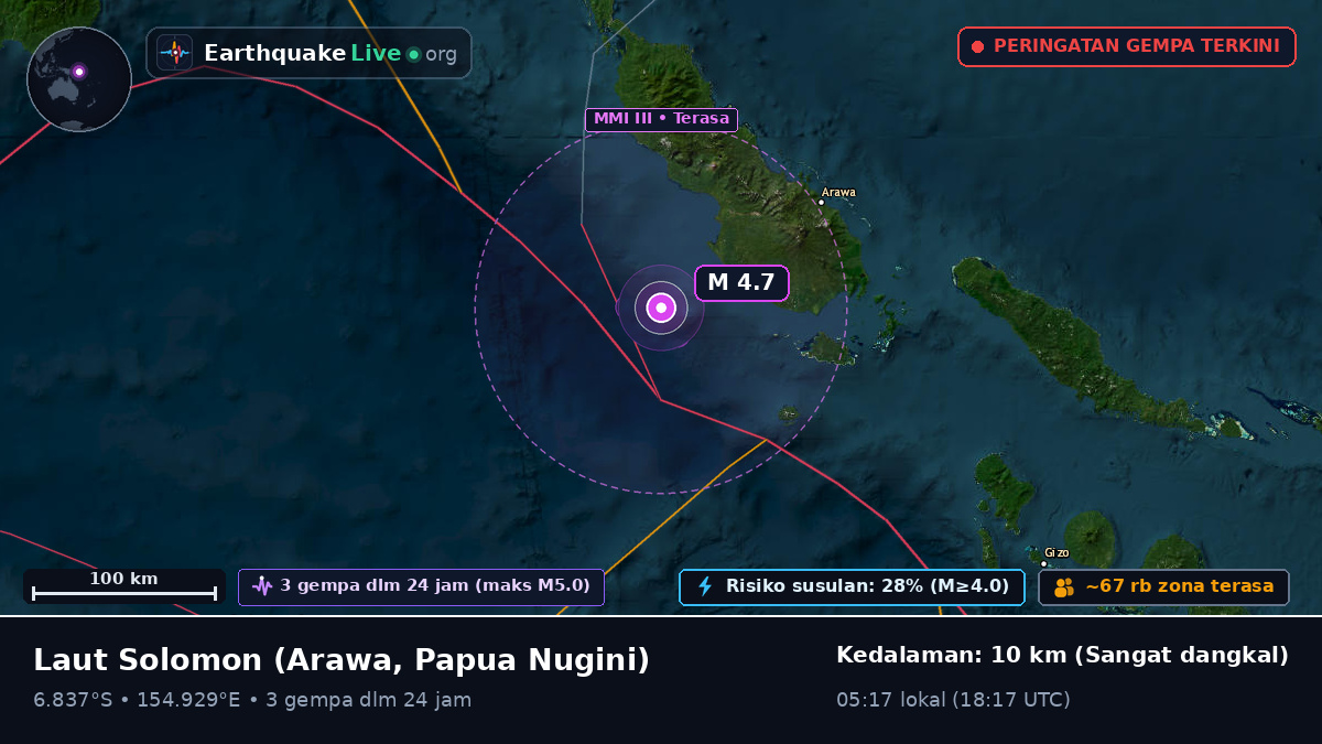 Laut Solomon (Papua Nugini)