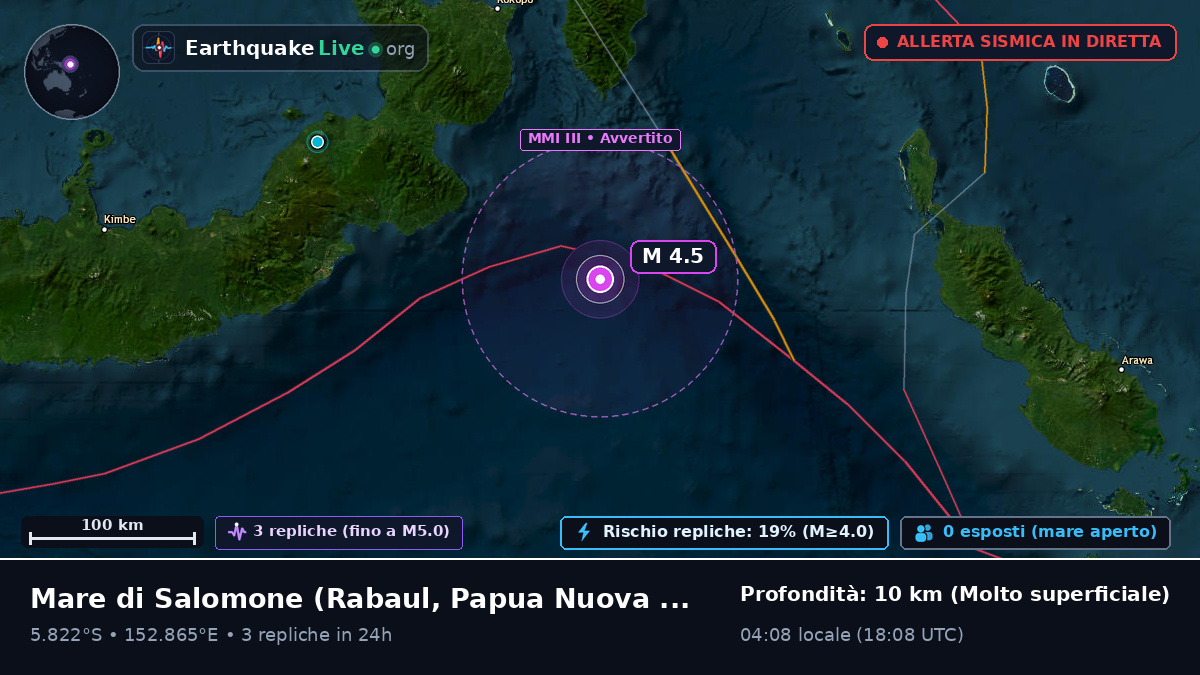 Mare di Salomone (Papua Nuova Guinea)