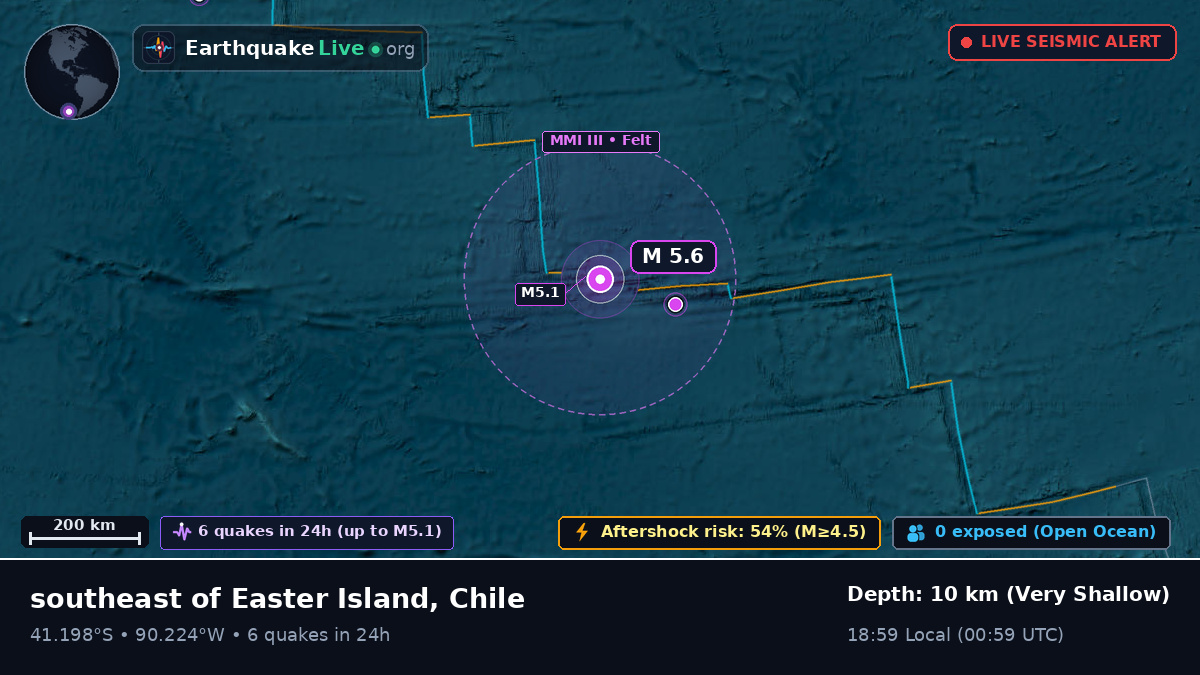 South Pacific Ocean (Chile)