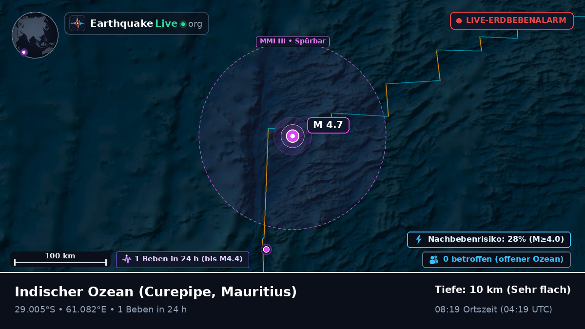 Indischer Ozean (Mauritius)