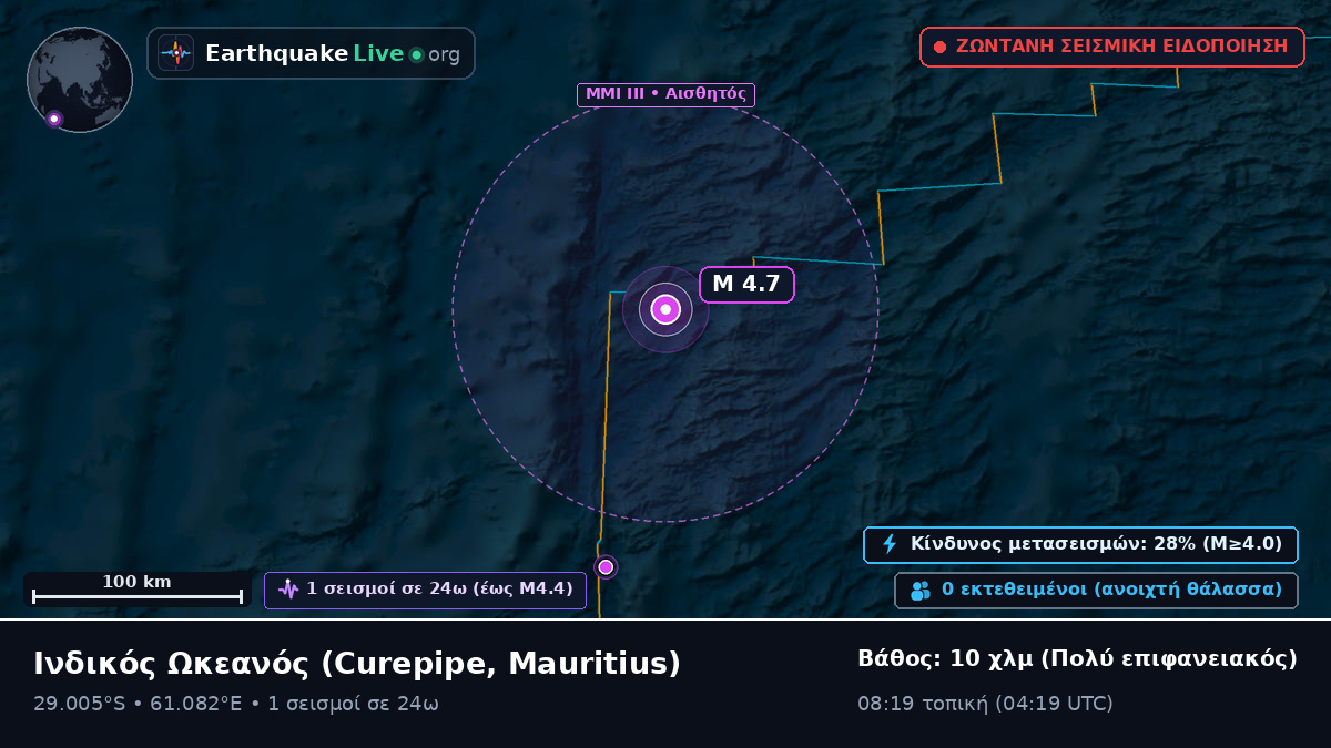Ινδικός Ωκεανός (Mauritius)