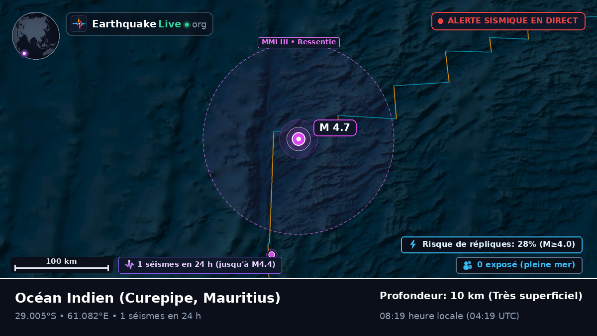 Océan Indien (Mauritius)