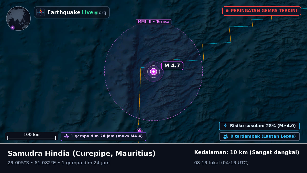 Samudra Hindia (Mauritius)
