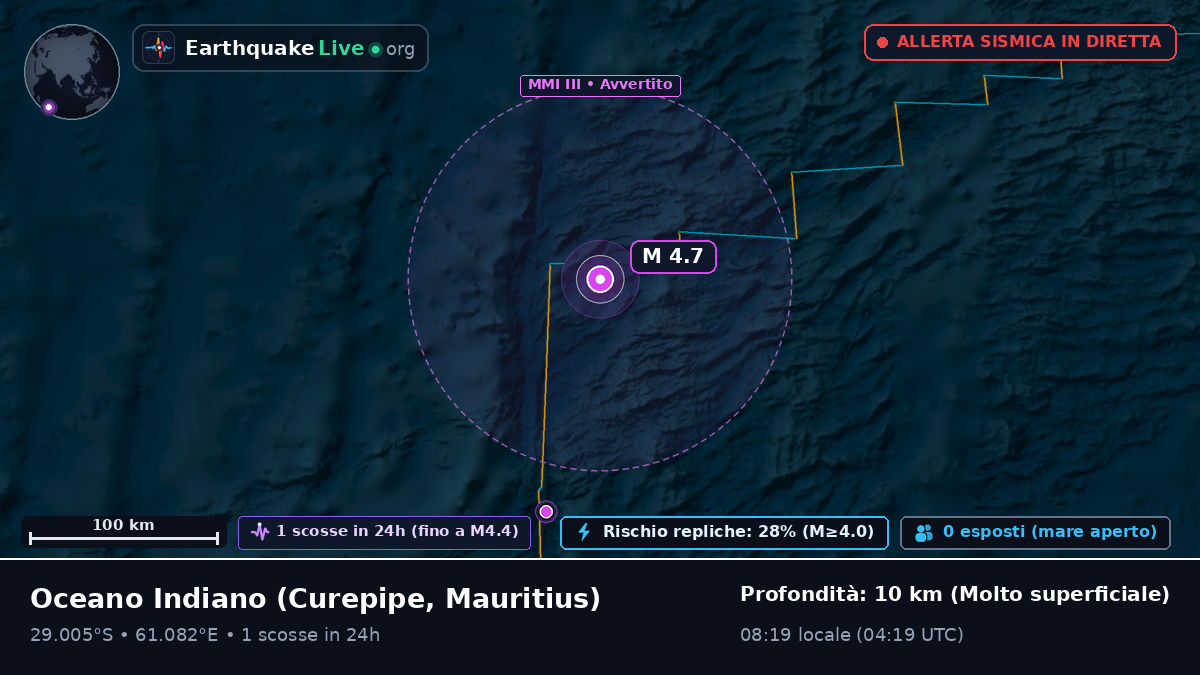 Oceano Indiano (Mauritius)
