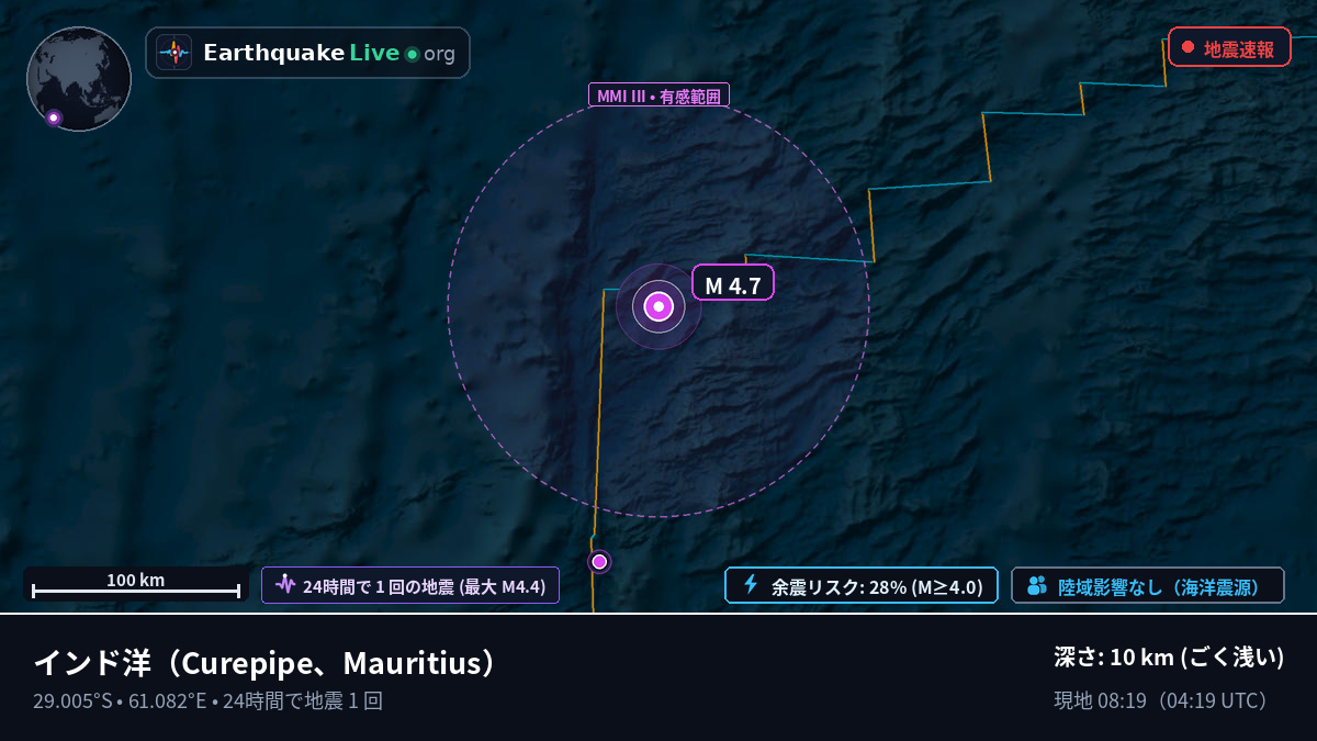 インド洋 (Mauritius)
