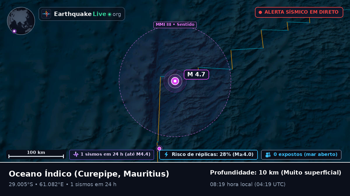 Oceano Índico (Mauritius)