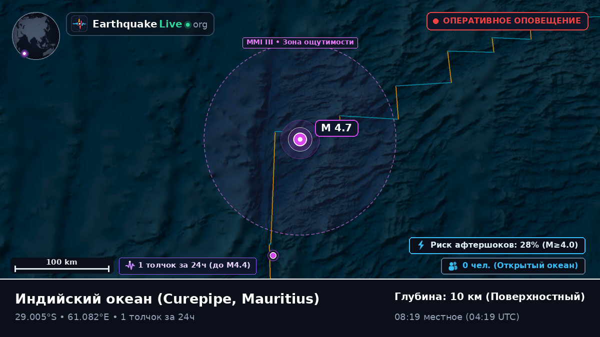 Индийский океан (Mauritius)