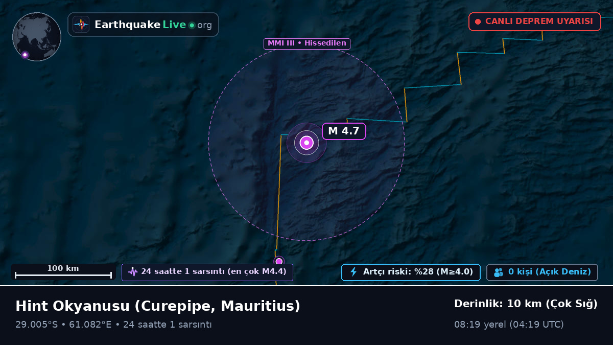 Hint Okyanusu (Mauritius)