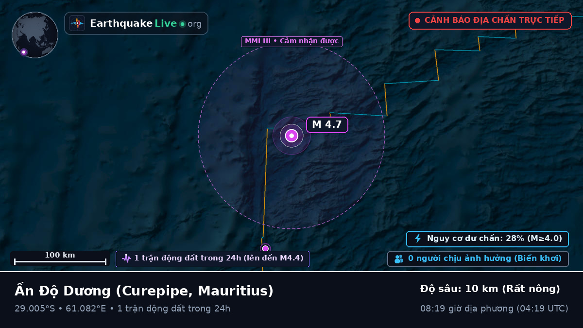 Ấn Độ Dương (Mauritius)