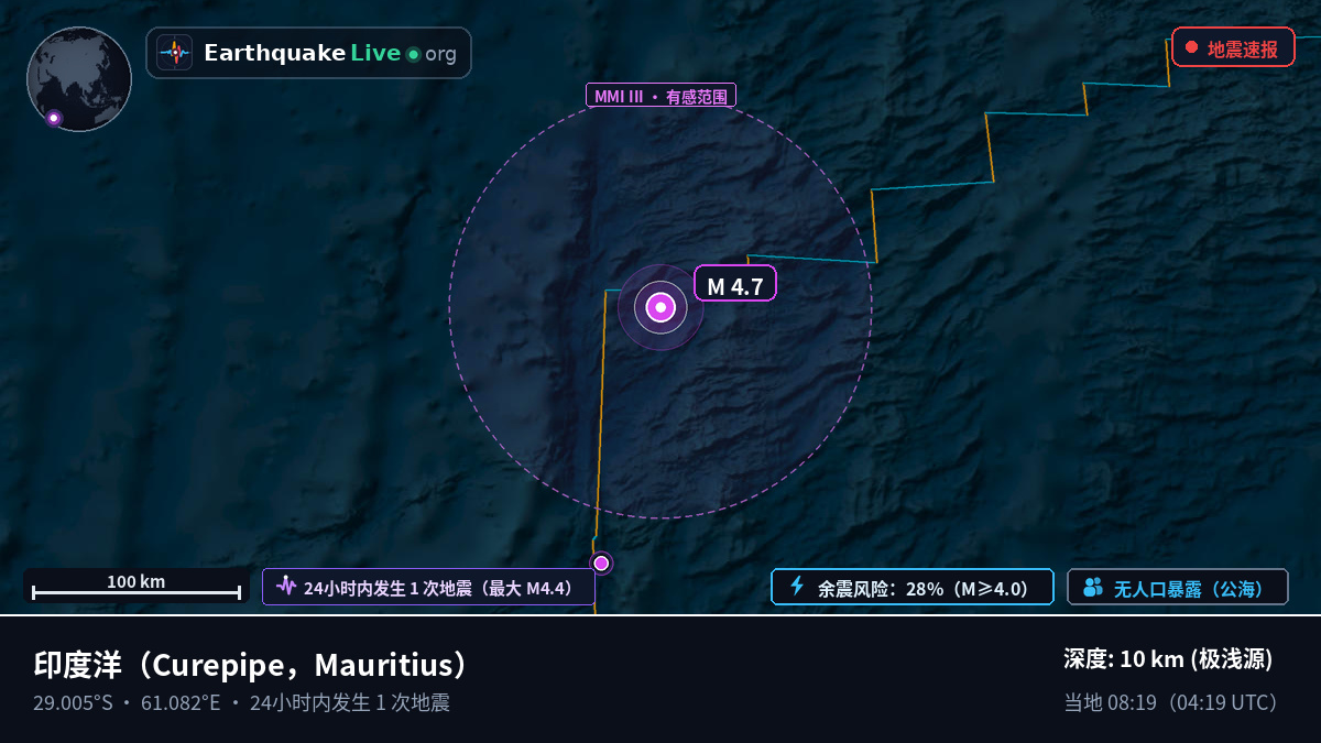 印度洋 (Mauritius)