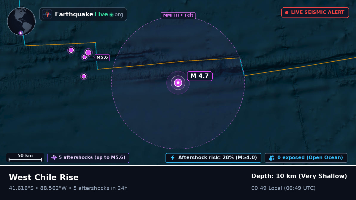 South Pacific Ocean (Chile)