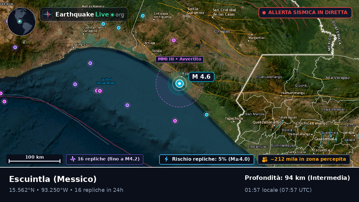 Chiapas, Messico