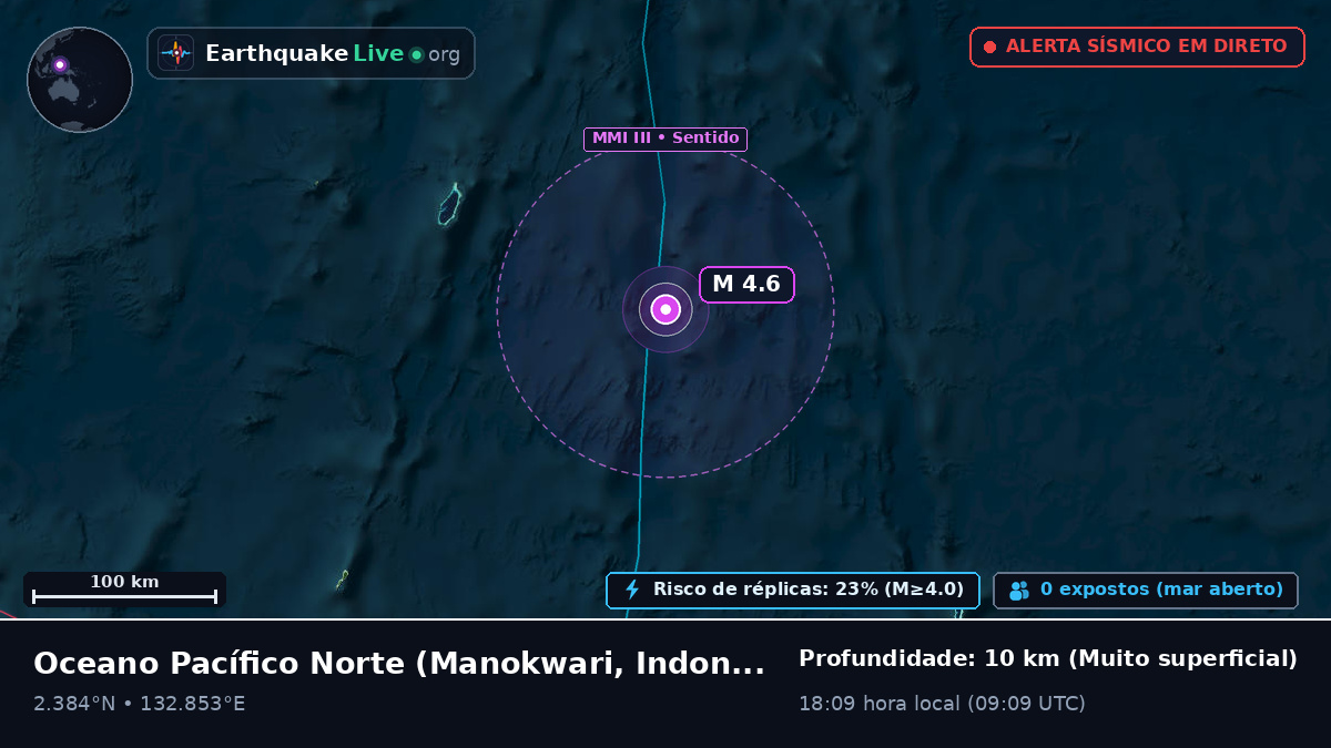 Oceano Pacífico Norte (Indonésia)