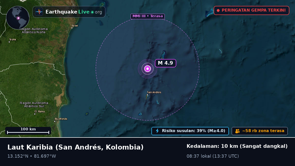 Laut Karibia (Kolombia)