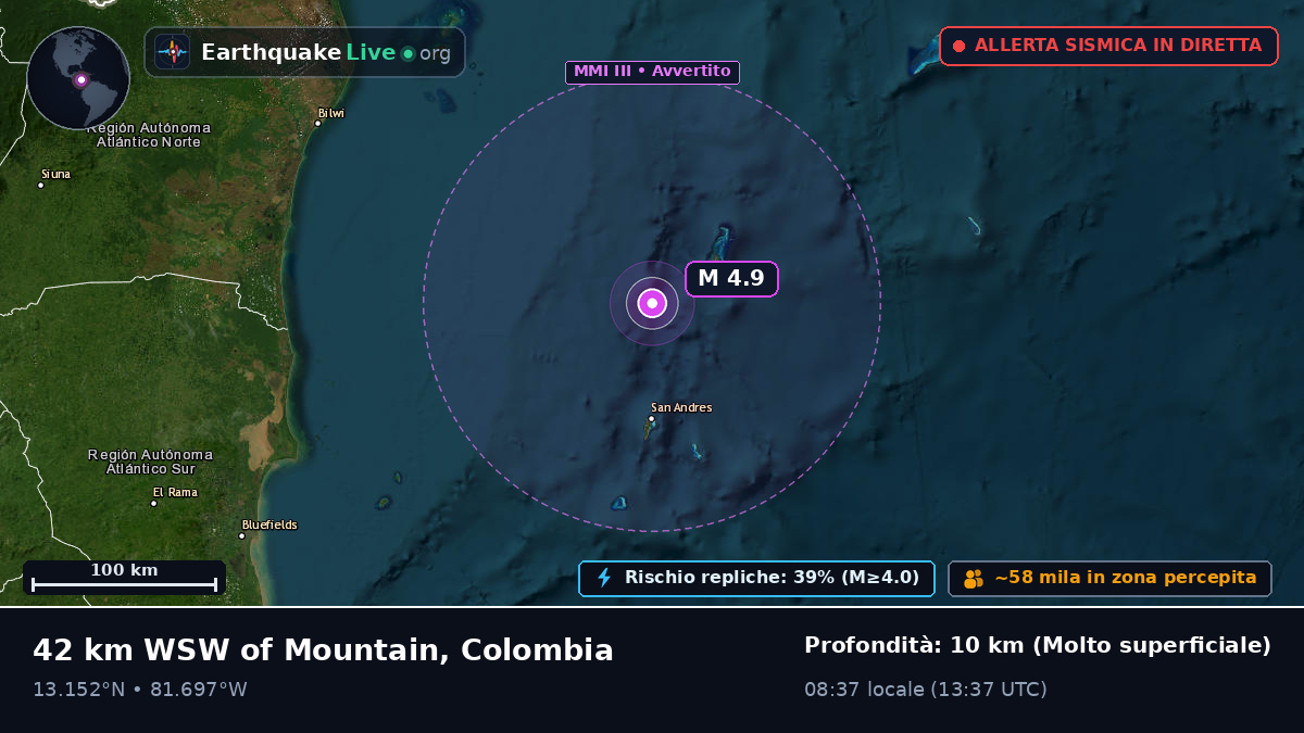 Mar dei Caraibi (Colombia)