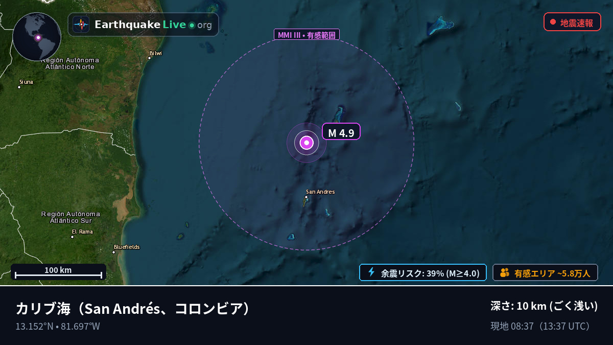 カリブ海 (コロンビア)