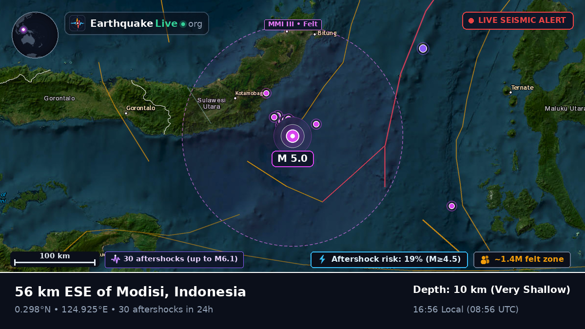 Molucca Sea (Indonesia)