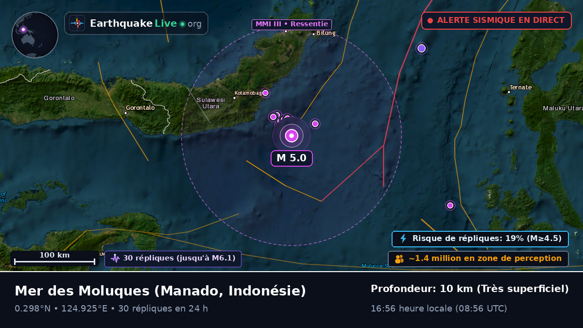 Mer des Moluques (Indonésie)