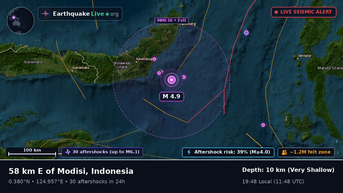 Molucca Sea (Indonesia)