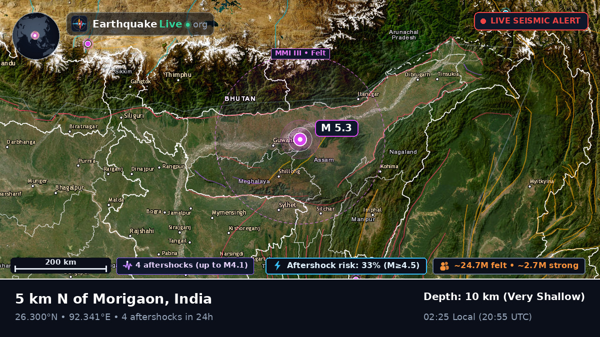 Assam, India