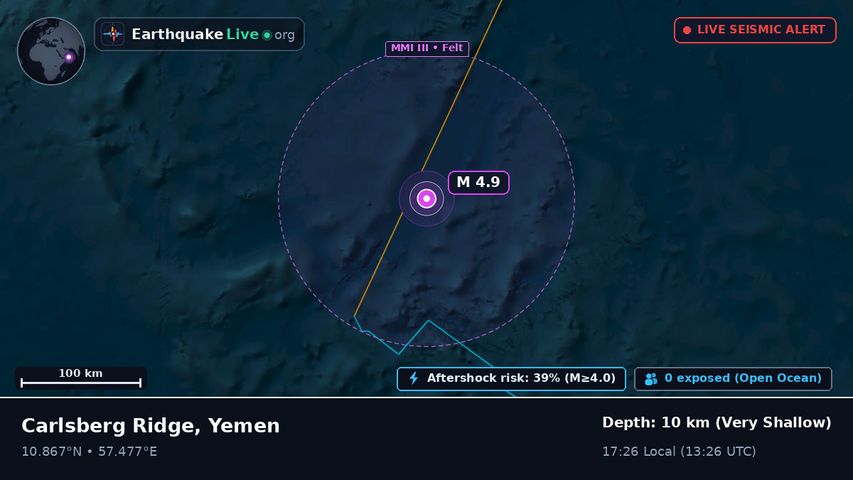 Indian Ocean (Yemen)