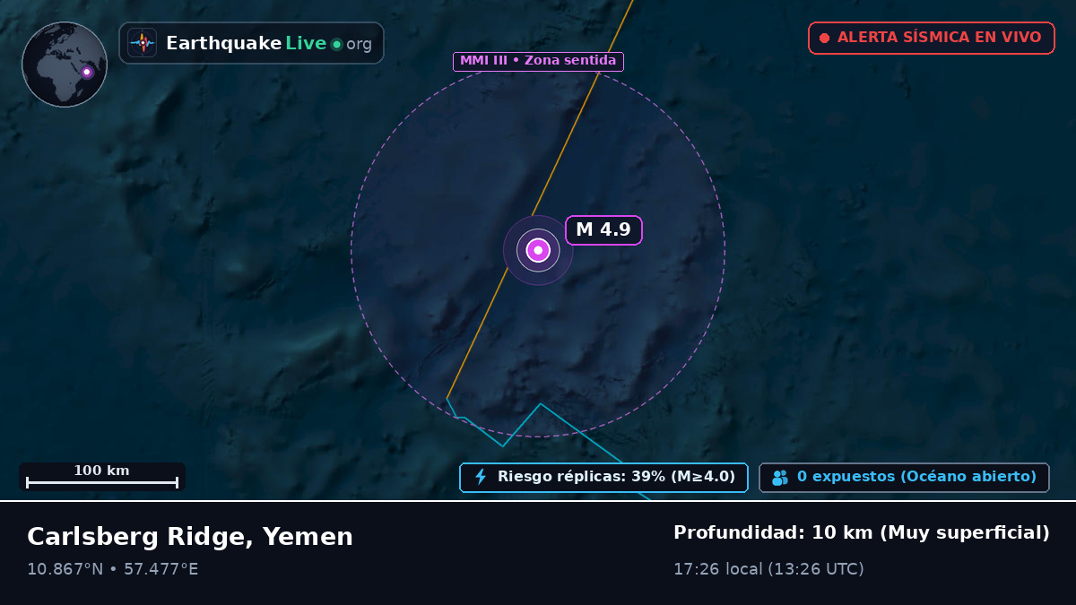 Océano Índico (Yemen)