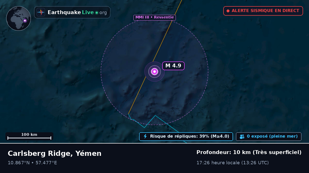 Océan Indien (Yémen)