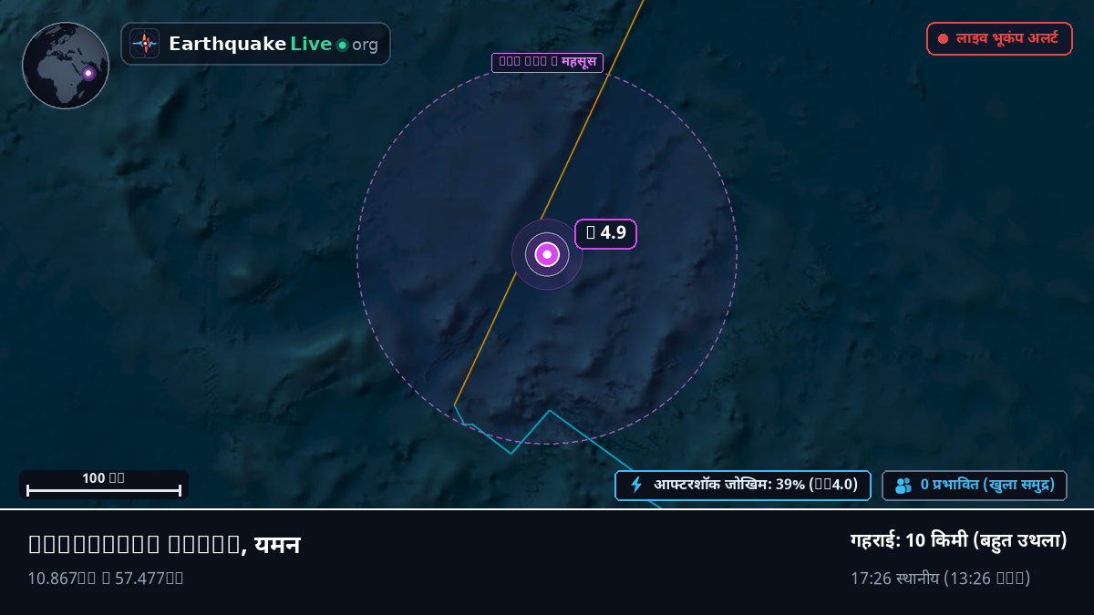 हिंद महासागर (यमन)