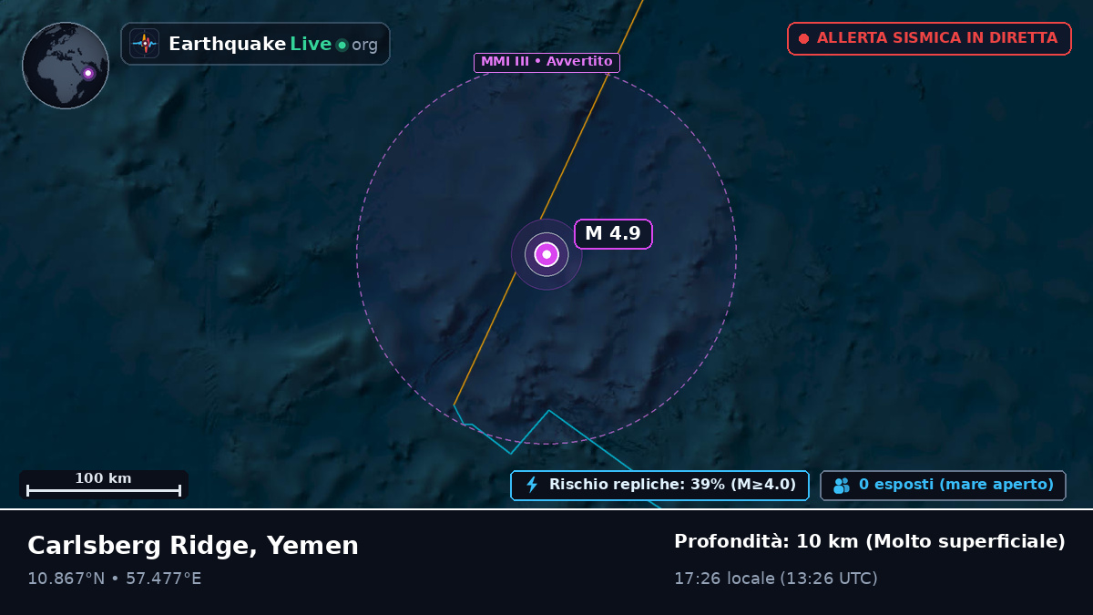 Oceano Indiano (Yemen)