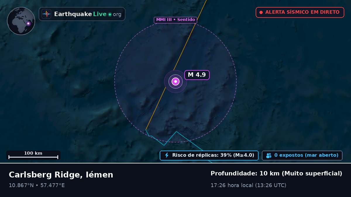 Oceano Índico (Iémen)