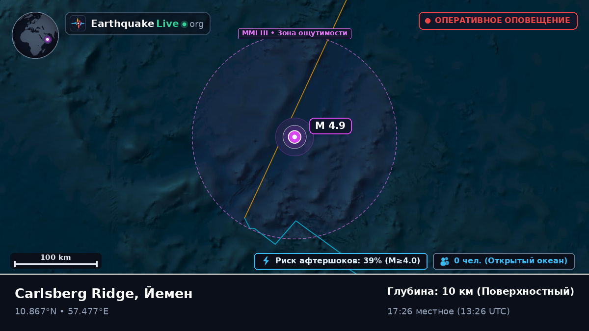 Индийский океан (Йемен)