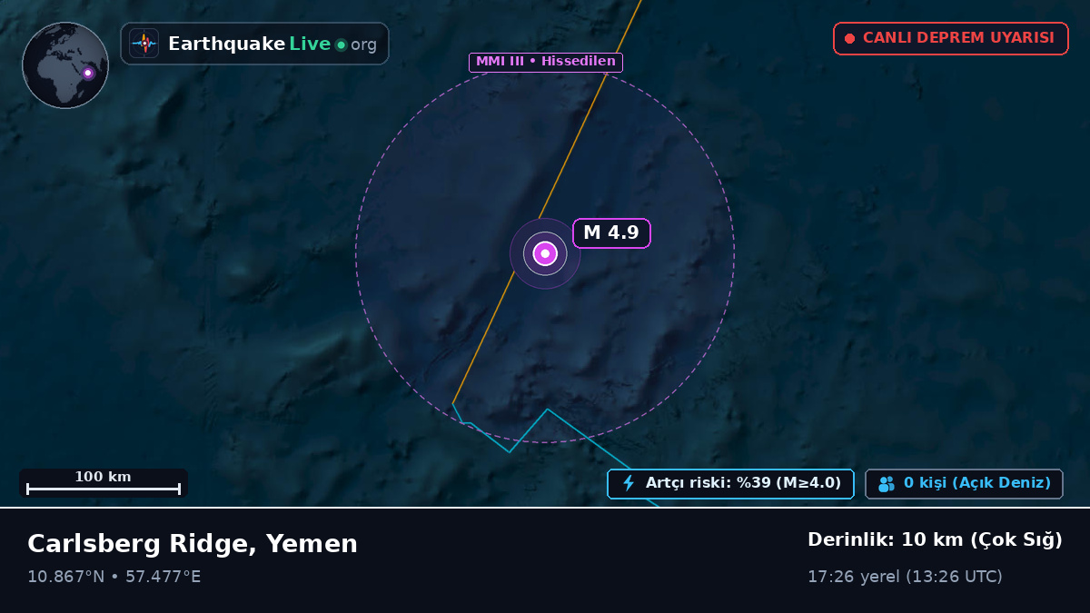 Hint Okyanusu (Yemen)