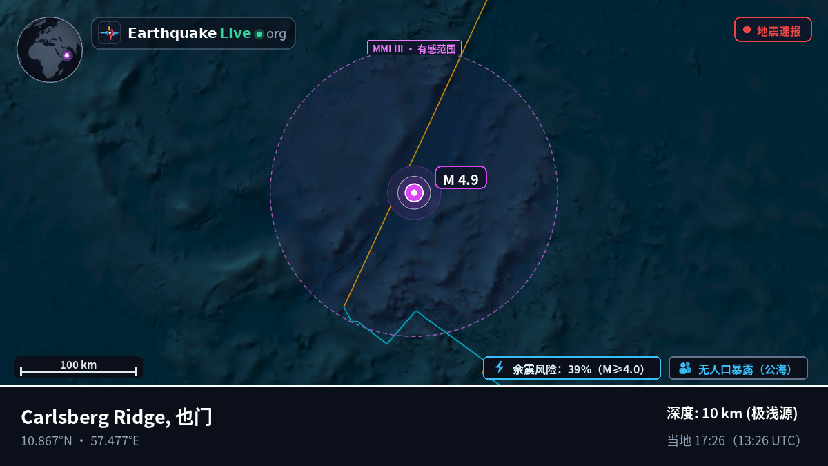 印度洋 (也门)