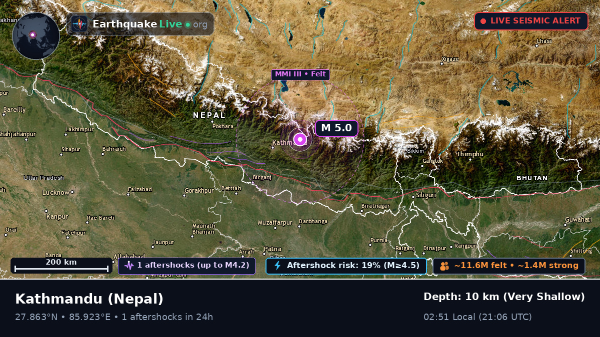 Bhaktapur, Nepal