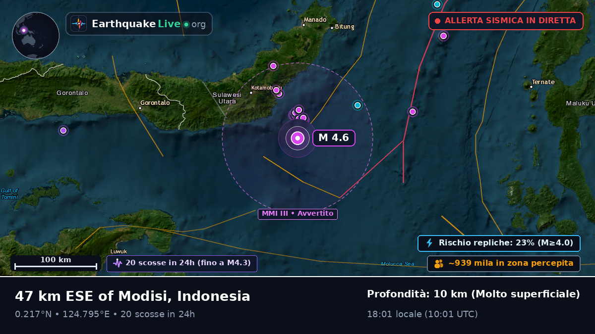 Mare delle Molucche (Indonesia)
