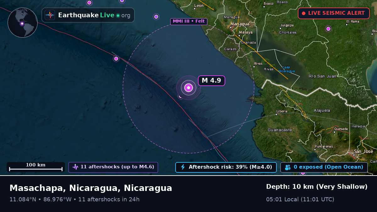 Caribbean Sea (Nicaragua)