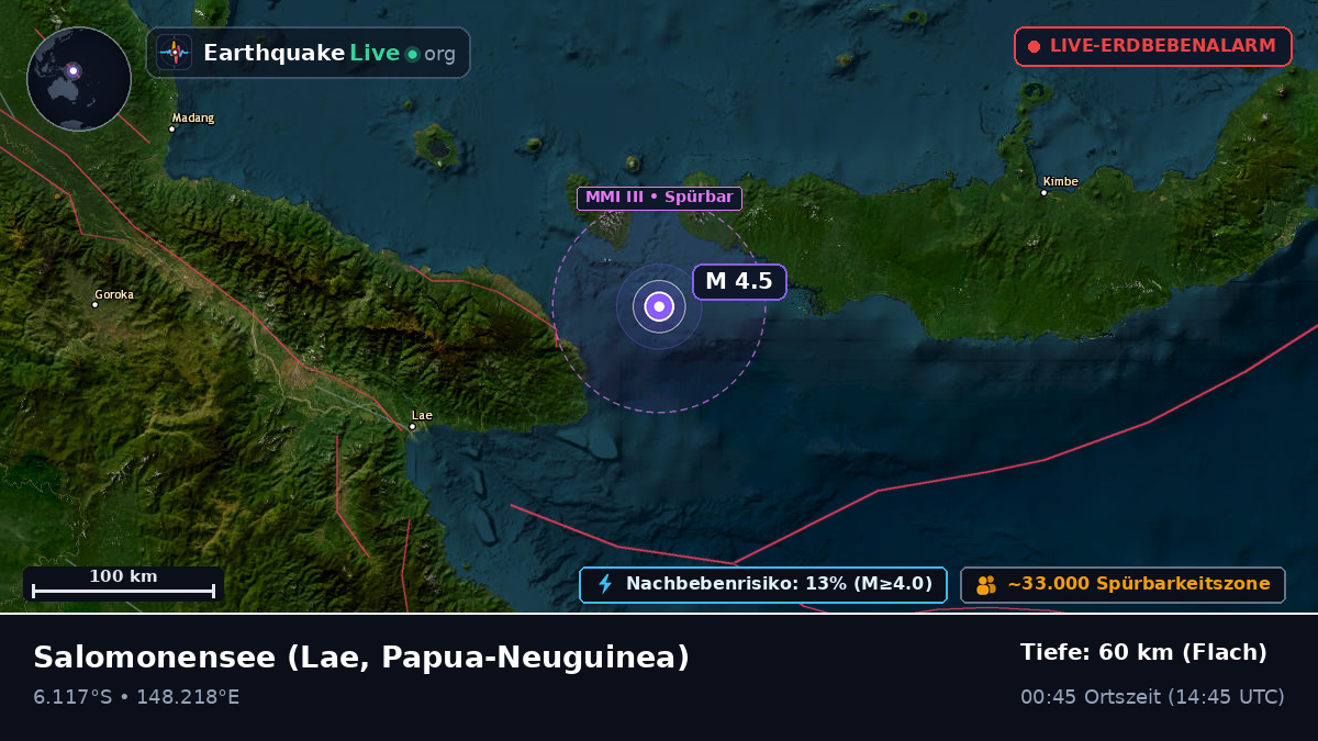 Salomonensee (Papua-Neuguinea)