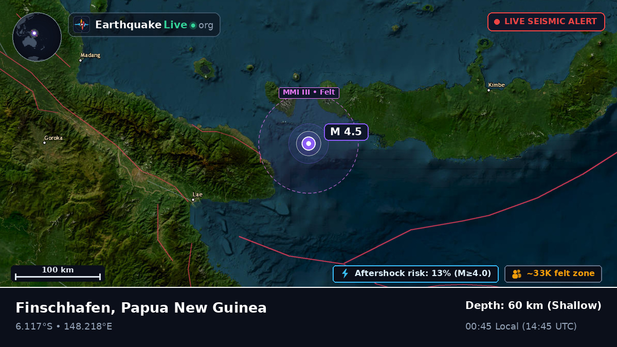Solomon Sea (Papua New Guinea)