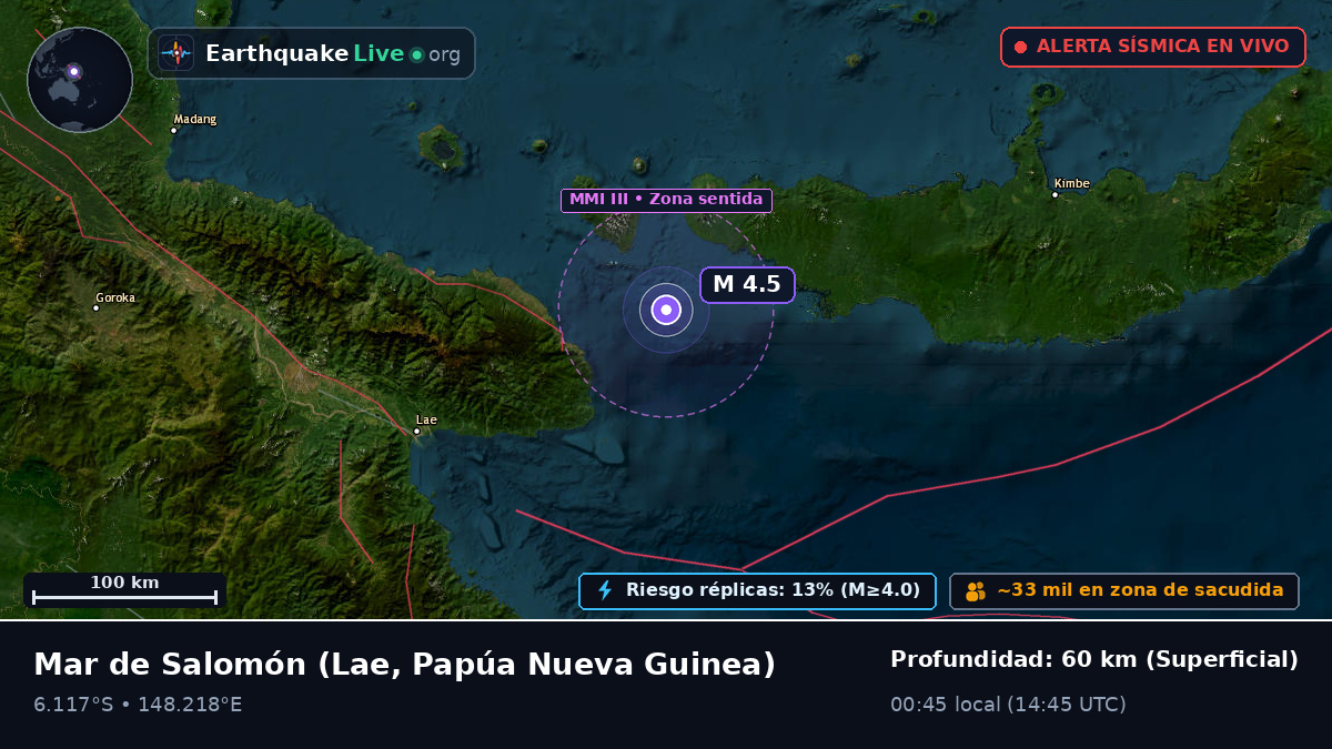 Mar de Salomón (Papúa Nueva Guinea)