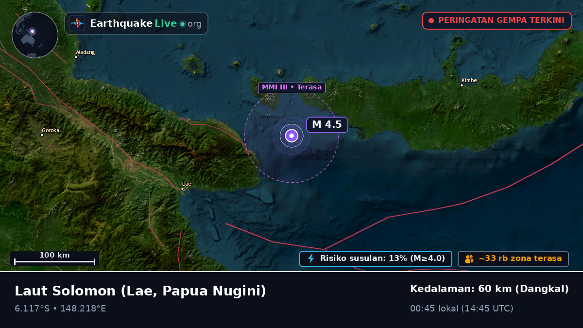 Laut Solomon (Papua Nugini)
