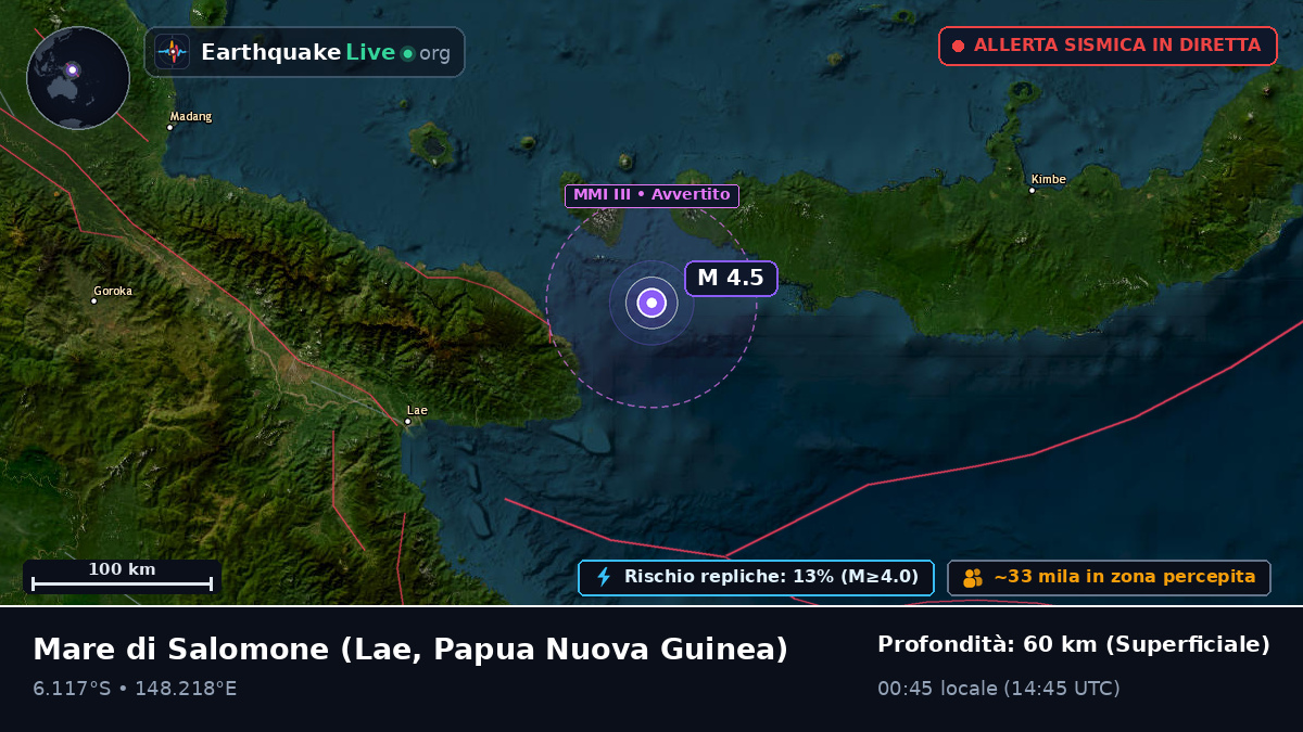 Mare di Salomone (Papua Nuova Guinea)