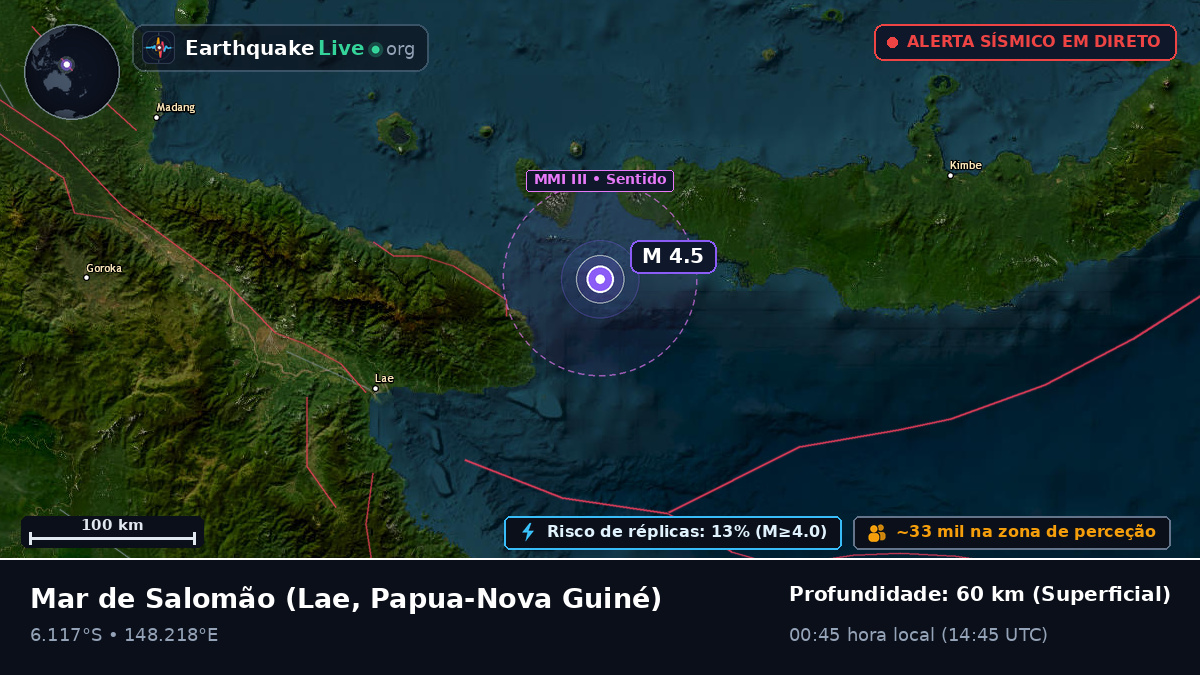 Mar de Salomão (Papua-Nova Guiné)